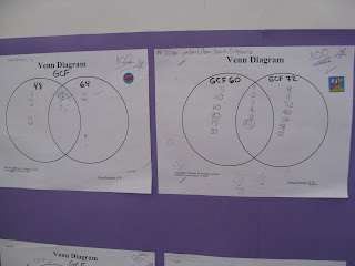 MRS. SANDRA NOGUERA - SIXTH GRADE: USING VENN DIAGRAMS TO FIND THE