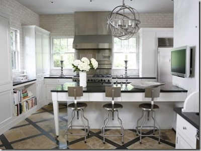 Industrial Kitchen on Images Blog Design  Industrial Kitchen Stools For All Styles