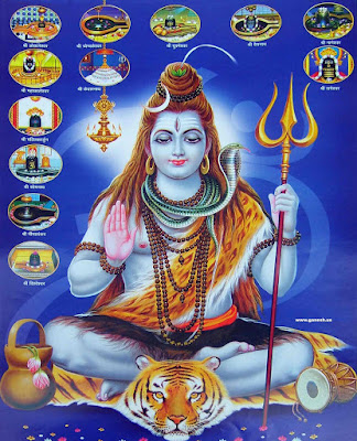 indian gods wallpapers. Aarti or Prayer of God Shiva