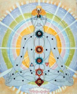- : - Particle - Energy - : -