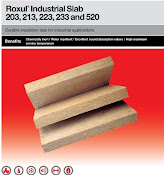 ROCKWOOL ROXUL
