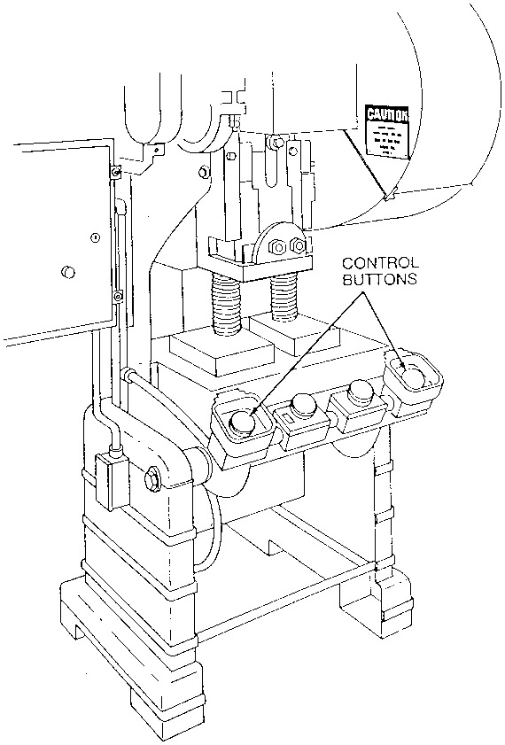 OSHA Compliance Manual Mechanical power presses Safeguarding for