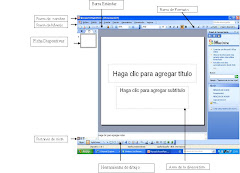 Ventana de Microsoft Office Power Point