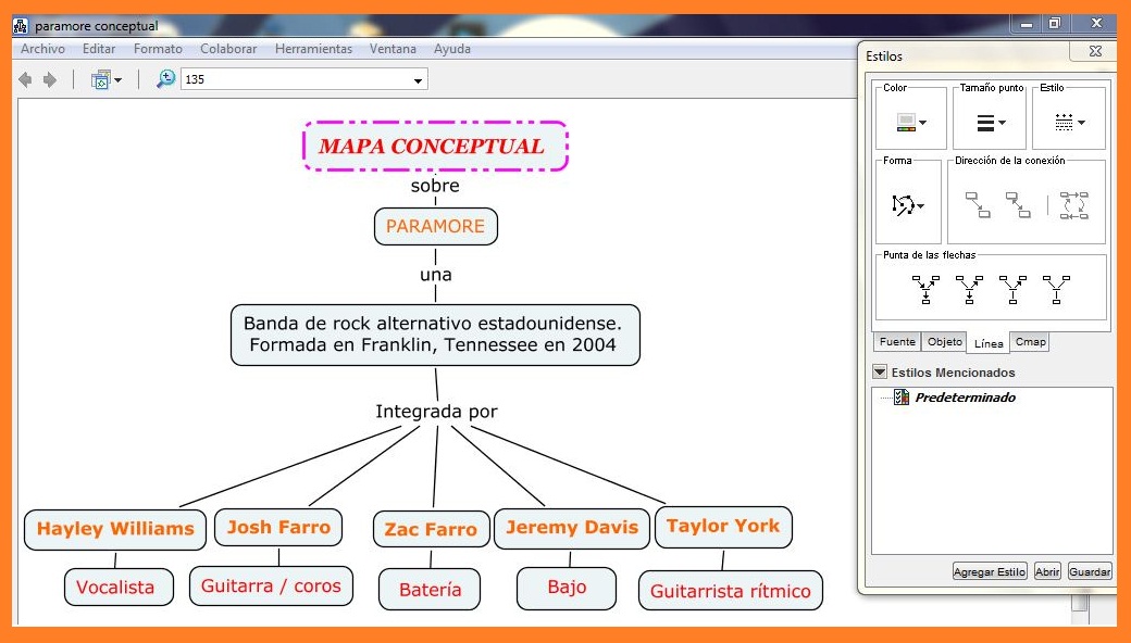 Ejemplos De Mapas Conceptuales En Word Full Maria