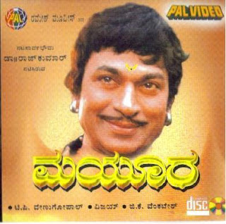 Dr Rajkumar Songs Zip File Download skillslasopa