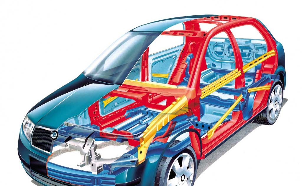 MECANICA.TODO...lO.. QUE TU QUIERES SABER Chasis