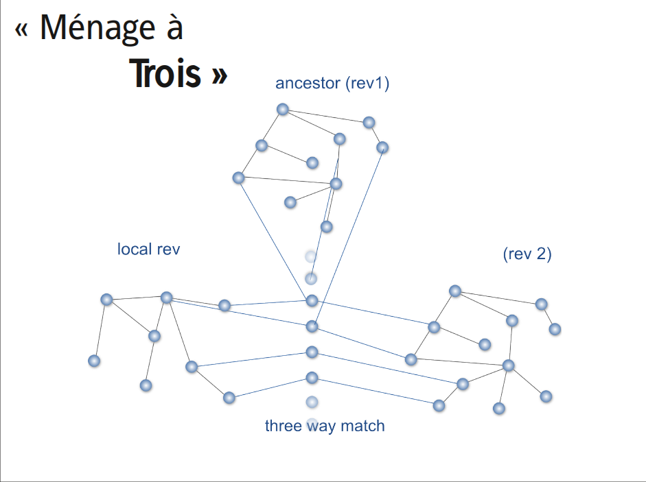 [slide7.png]