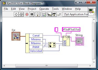 El Hombre Mecatrónico: Control de Servos con PC y LabVIEW
