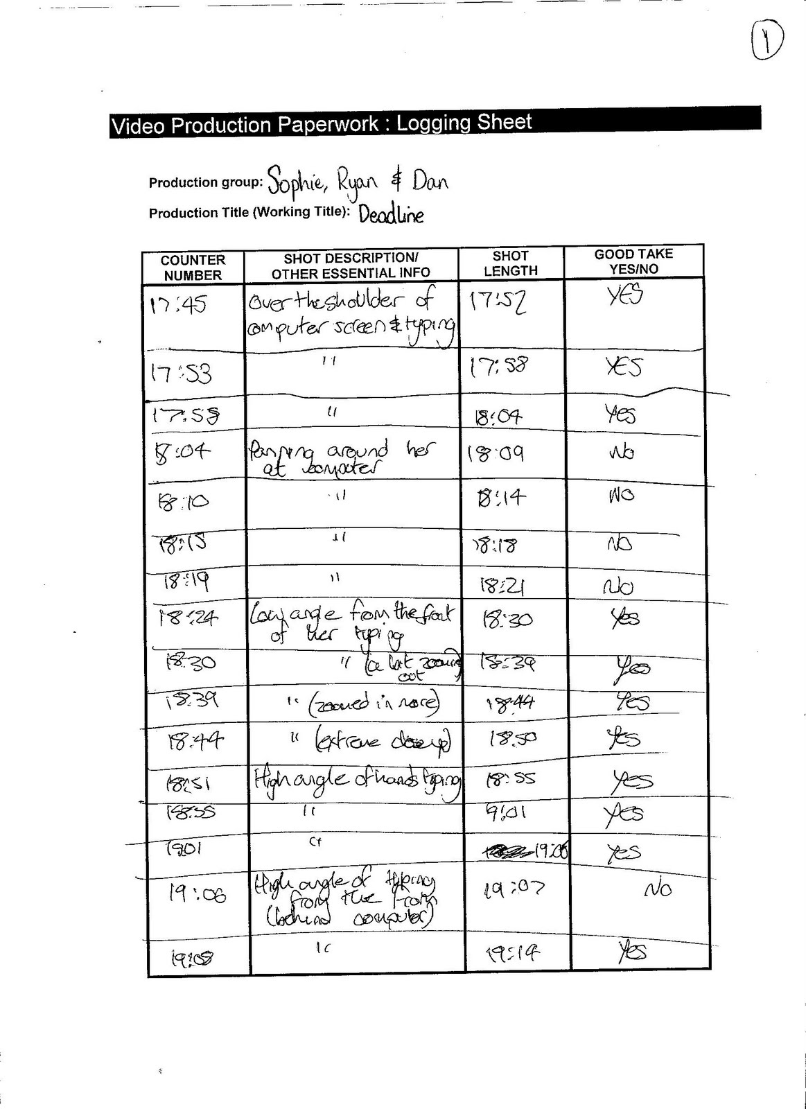Media Coursework Blog Section 10 Video Log Sheets