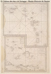 Les colonies françaises aux Antilles