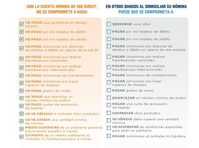 prestamos de toda la vida 10 anos de vida