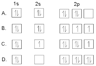 Period 2 Chem 2010.2011: October 6, 2010