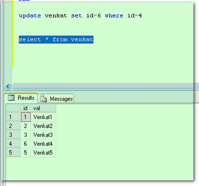 Welcome to SQLServer MVP Blog: After update trigger in SQL Server