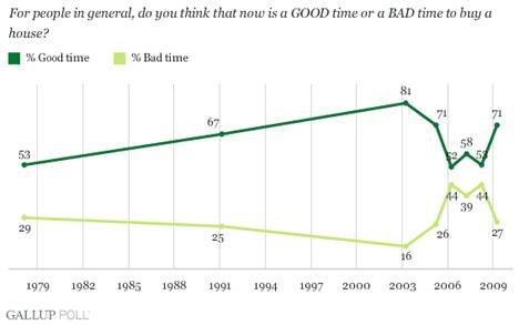 [gallup.bmp]