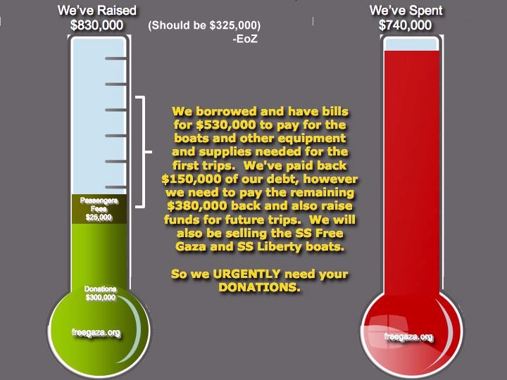 [fg+thermometer_10.jpg]