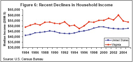 [incomes.jpg]