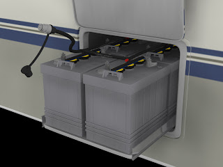 The Lazy Daze Companion: Pro-Fill Battery Watering System