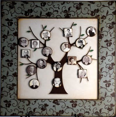 visiting teaching surprise i am making my family tree magnet board