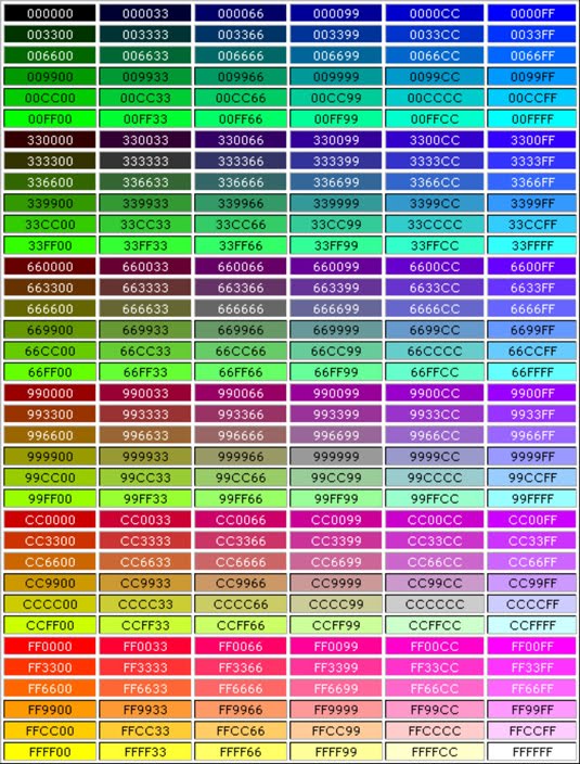 Information Treasure