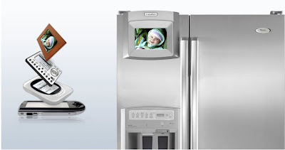 Appliance Trends Kitchen Appliance Trends Kitchen
