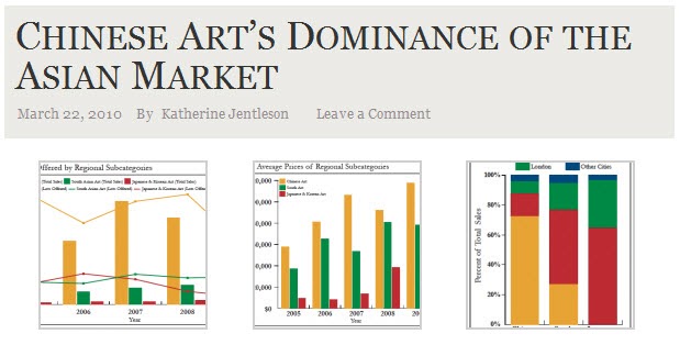 Asian Art Market 113