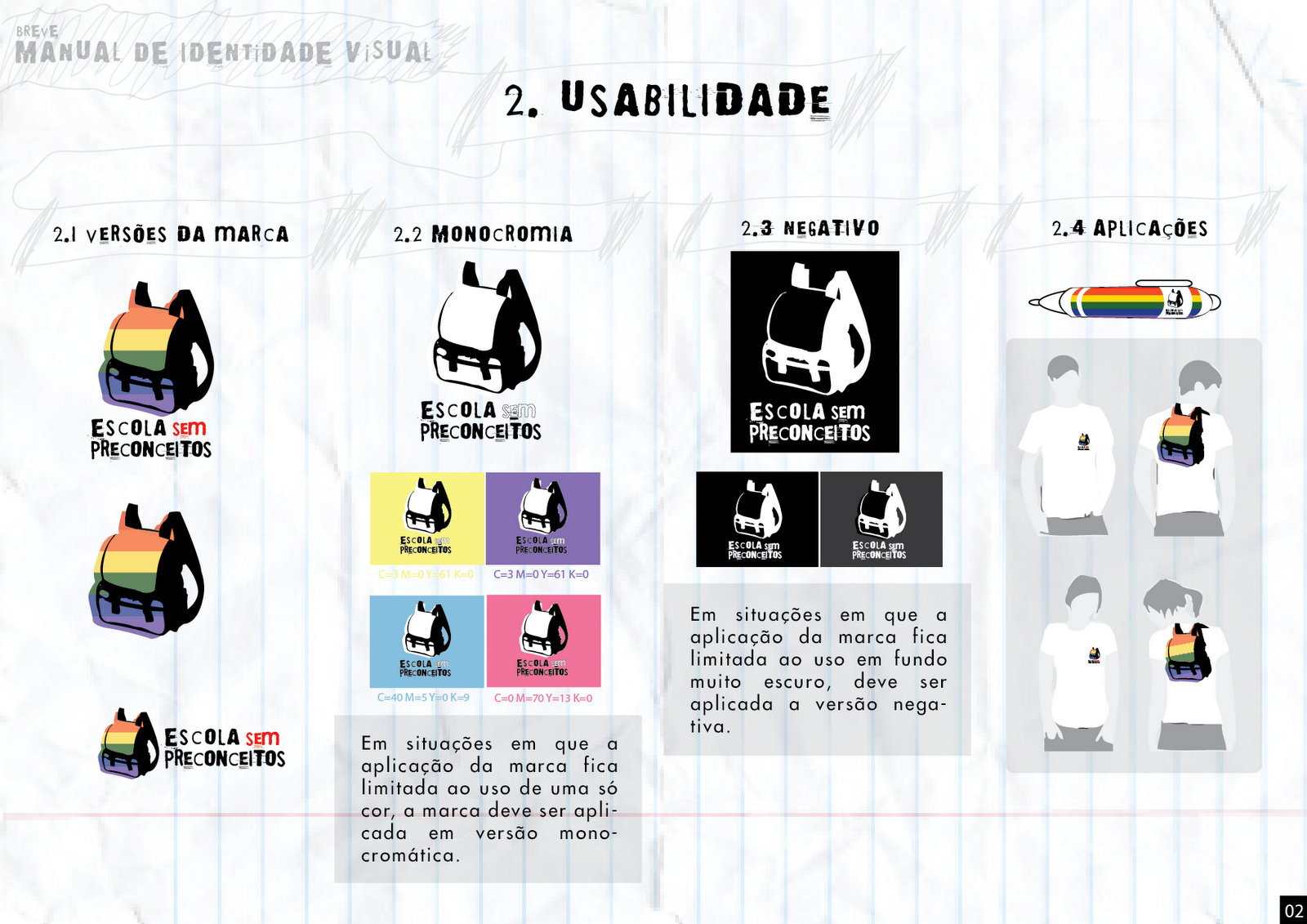 MANUAL DE NORMAS GRÁFICAS - CERIS