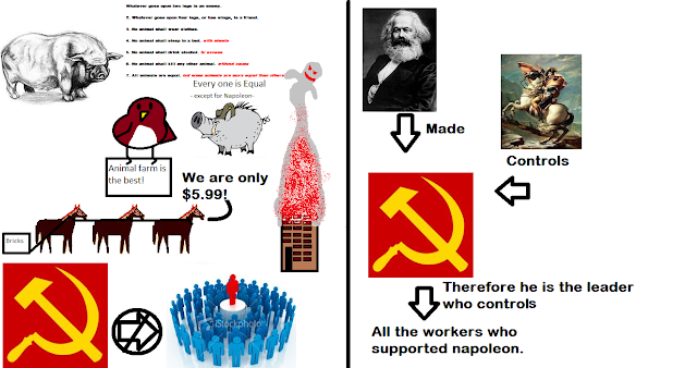 Animal farm takeaway homework 06 image