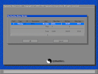 symantec ghost multicast server