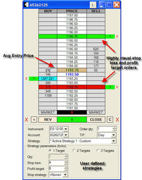 Ninja trader broker options