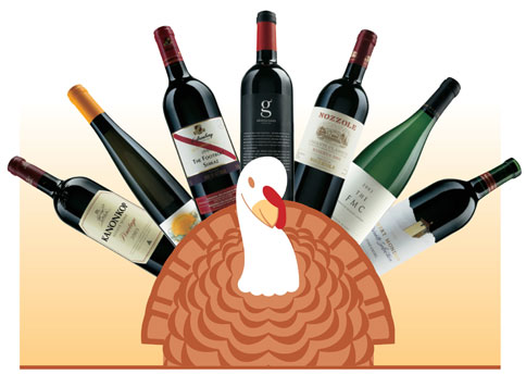Listening activities about thanksgiving