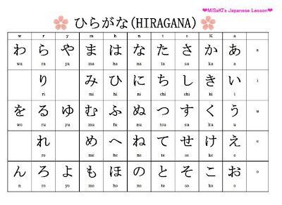 misaki 39 s japanese world let 39 s print make your japanese make a template in word 2010