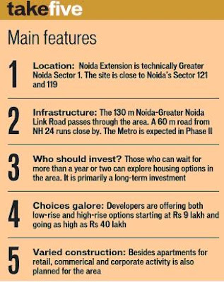 Noida-Extension-main-features