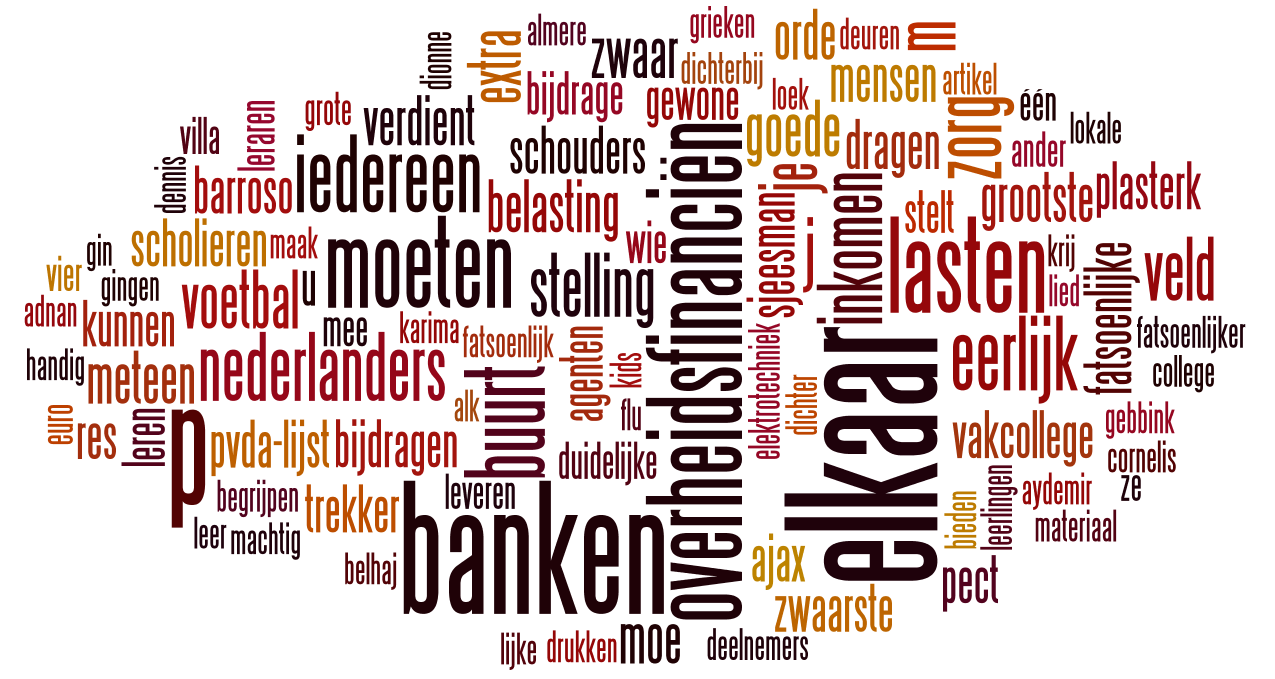 Image Result For Telegraaf Nieuws Image Result For Telegraaf Nieuws