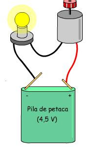 tecnologia: CONEXIÓN EN SERIE DE RECEPTORES