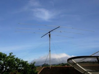 YG1CRR Antennas