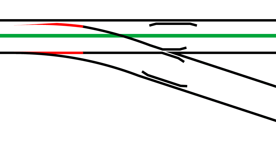 Railway System: Railroad switch