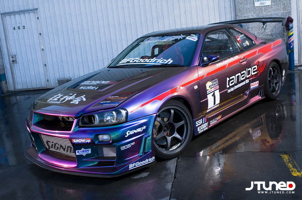Top Nissan Skyline R34 Gtr Tuning Current 2026