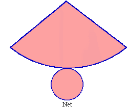 cones surface cone math cylinders cylinder geometry circle area base sector curved prisms notice honors hour 1st gives