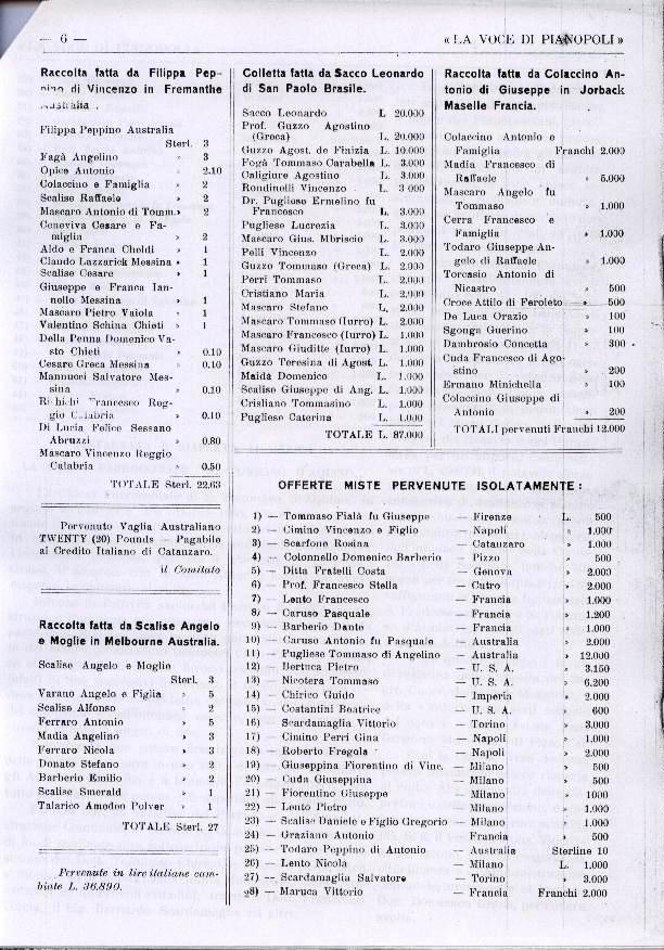 [La+Voce+di+Pianopoli+1957+P06.JPG]