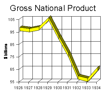 [crisis-graph.gif]