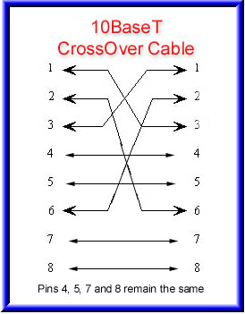 [Tipe+Kabel+Cross.jpg]