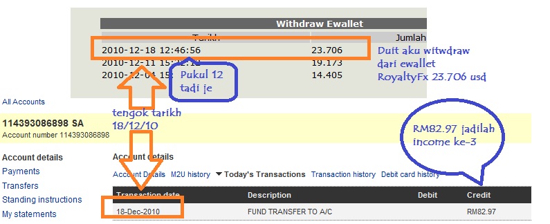 Kongsi modal forex