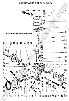 manual carburador weber 32 icev 250