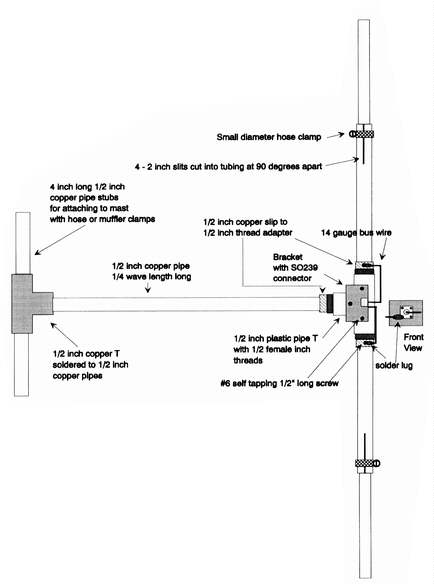 [Tunable_Dipole+_Antenna.jpg]