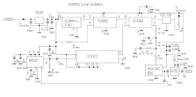 Electronics Technology: Phase Locked Loop (PLL) Oscillator Circuit 860 MHz
