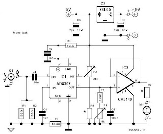 RF Decibel Meter | RF Circuits