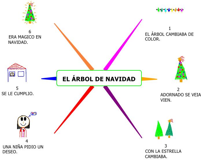 Ambar: diciembre 2010