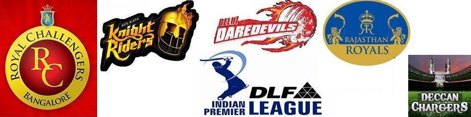 IPL (Indian Premium League)