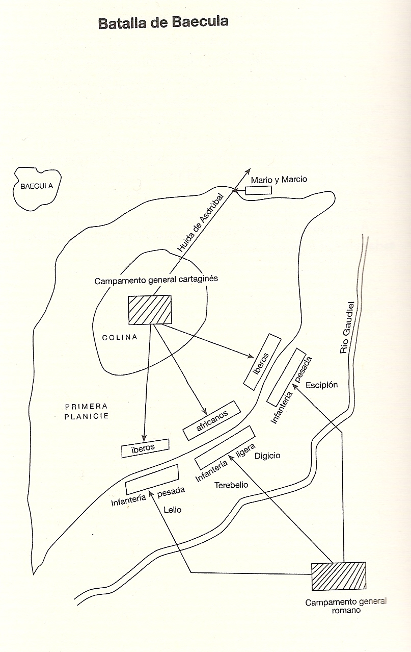 Africanus Mapa de la batalla de Baecula