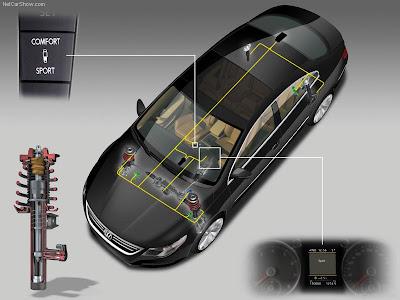 Curb Weight Vs Gross Weight >> VolksWagen Passat Stills,Reviews,Specifications | Tech World Curb Weight Vs Gross Weight >> VolksWagen Passat Stills,Reviews,Specifications | Tech World
